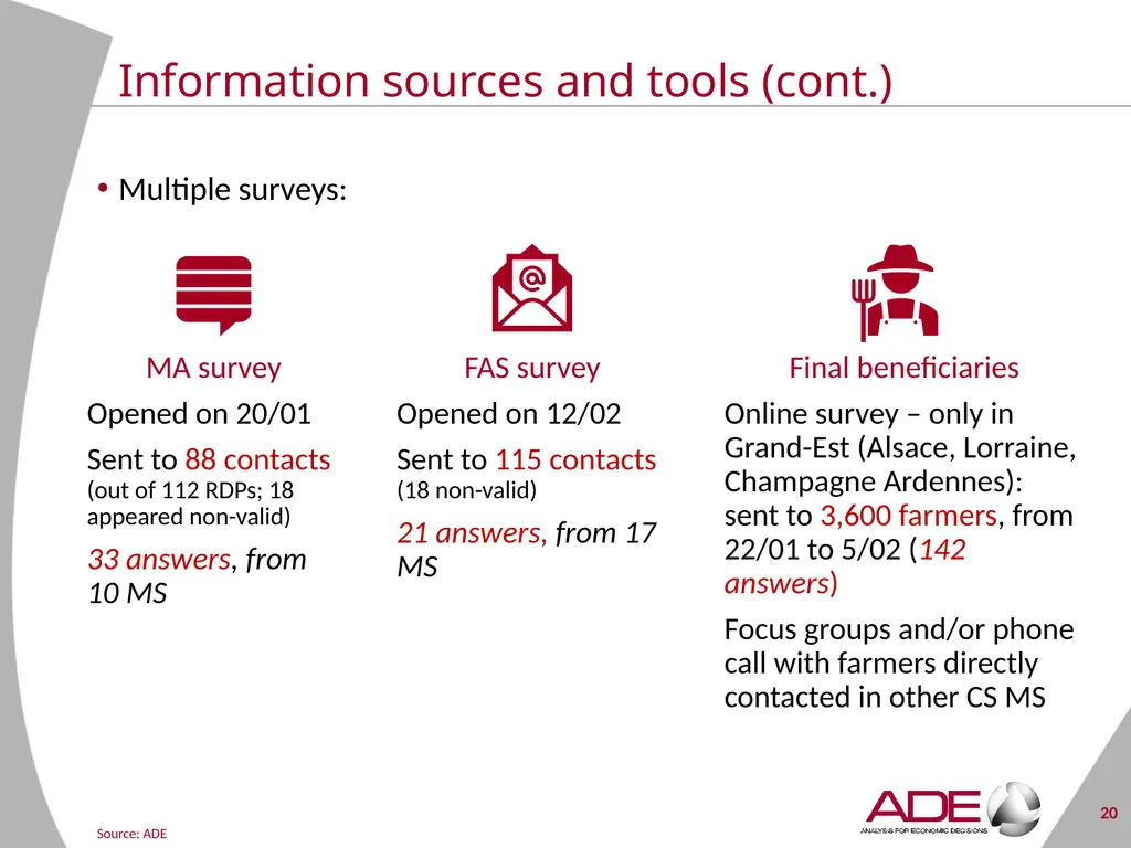 Evaluation support study on the CAP’s impact on - slide 20 of 44
