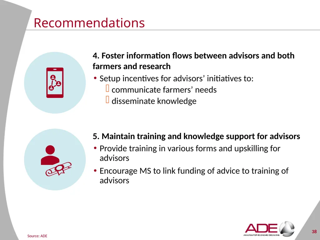 Evaluation support study on the CAP’s impact on - slide 38 of 44
