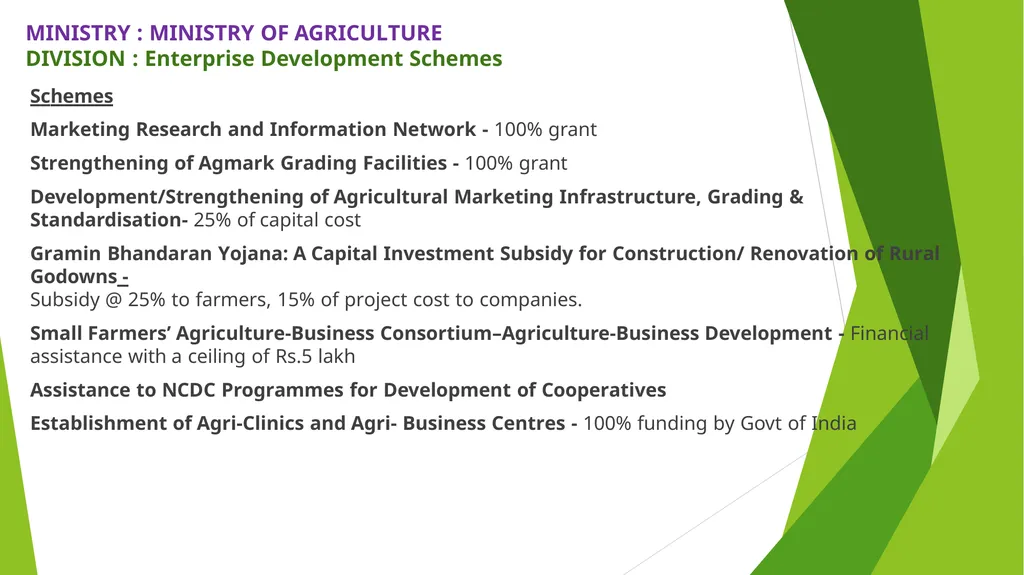 MSME – AN ANALYSIS Erode Chapter - slide 38 of 82