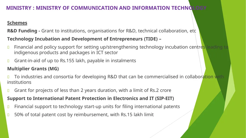 MSME – AN ANALYSIS Erode Chapter - slide 45 of 82