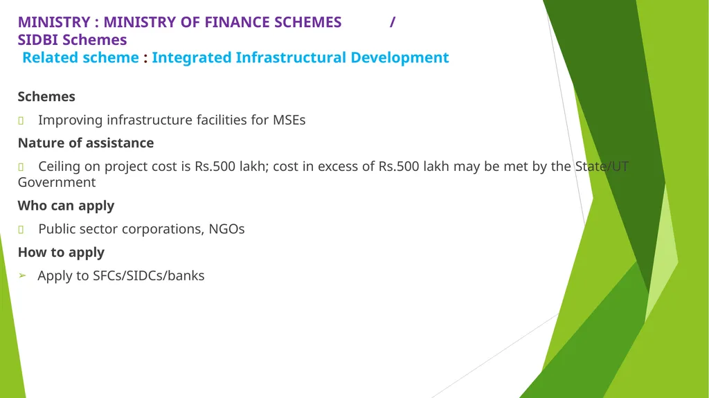 MSME – AN ANALYSIS Erode Chapter - slide 61 of 82