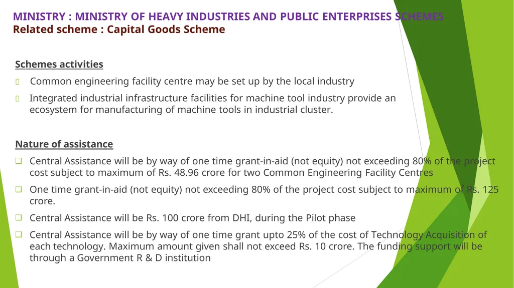 MSME – AN ANALYSIS Erode Chapter - slide 36 of 82