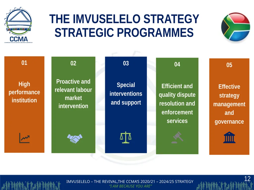 THE COMMISSION FOR CONCILIATION,MEDIATION AND - slide 12 of 44
