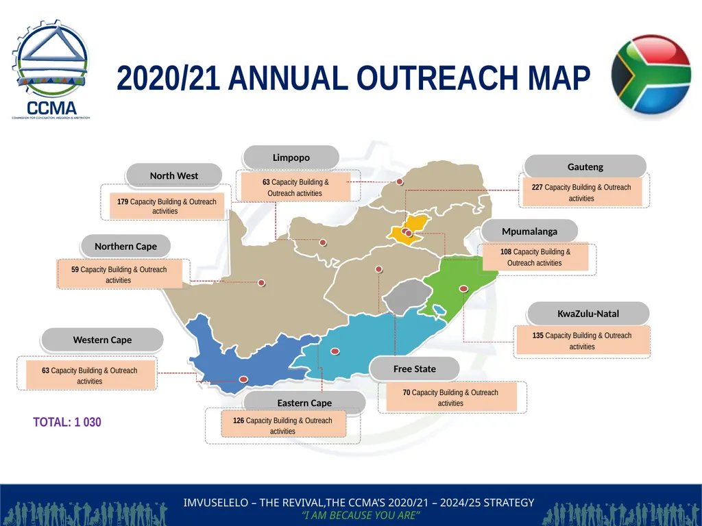 THE COMMISSION FOR CONCILIATION,MEDIATION AND - slide 35 of 44