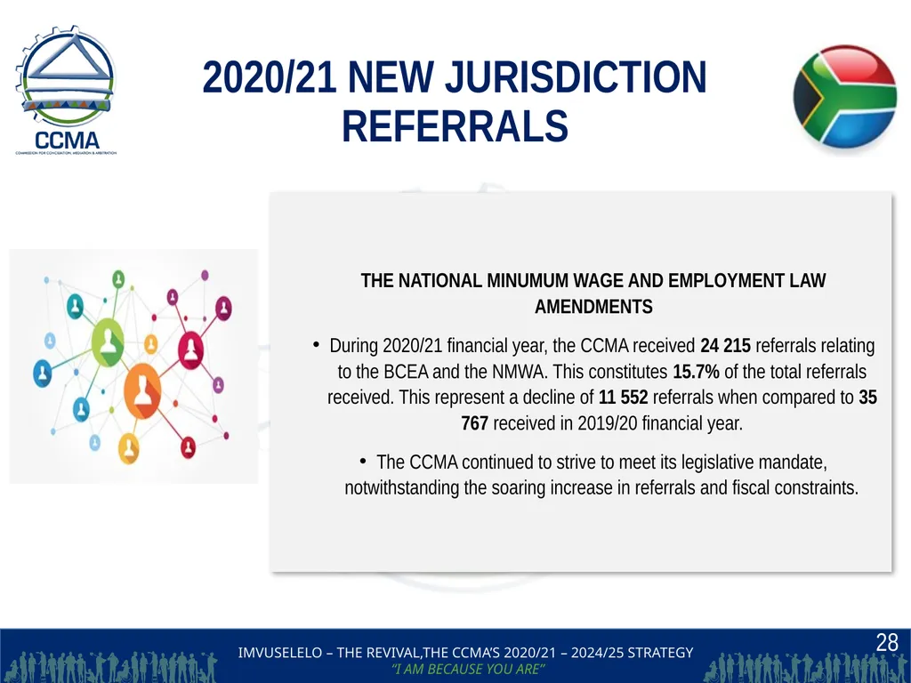 THE COMMISSION FOR CONCILIATION,MEDIATION AND - slide 28 of 44