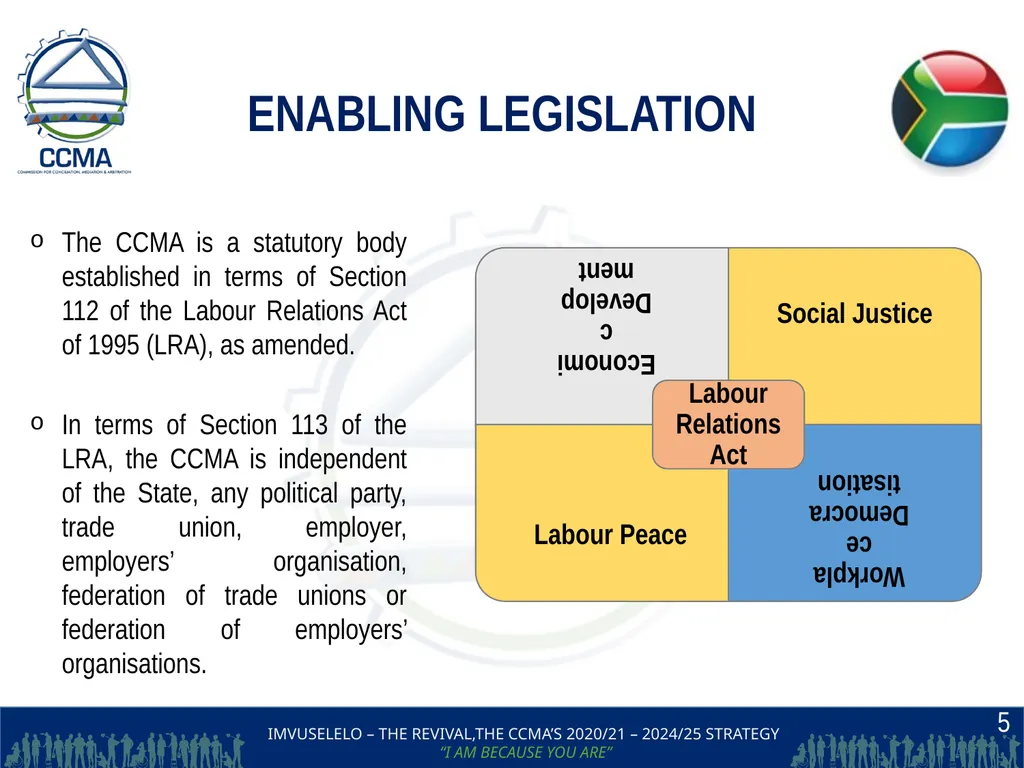 THE COMMISSION FOR CONCILIATION,MEDIATION AND - slide 5 of 44