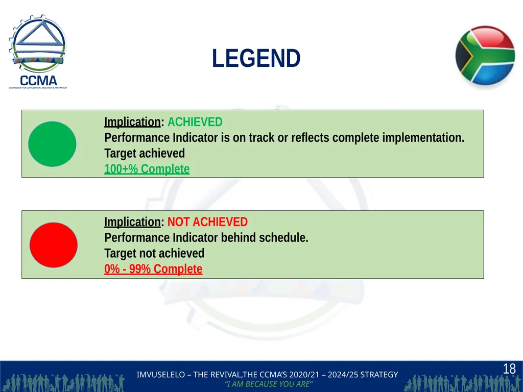 THE COMMISSION FOR CONCILIATION,MEDIATION AND - slide 18 of 44