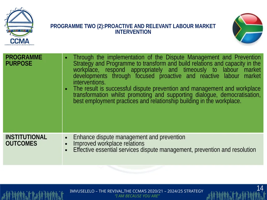 THE COMMISSION FOR CONCILIATION,MEDIATION AND - slide 14 of 44