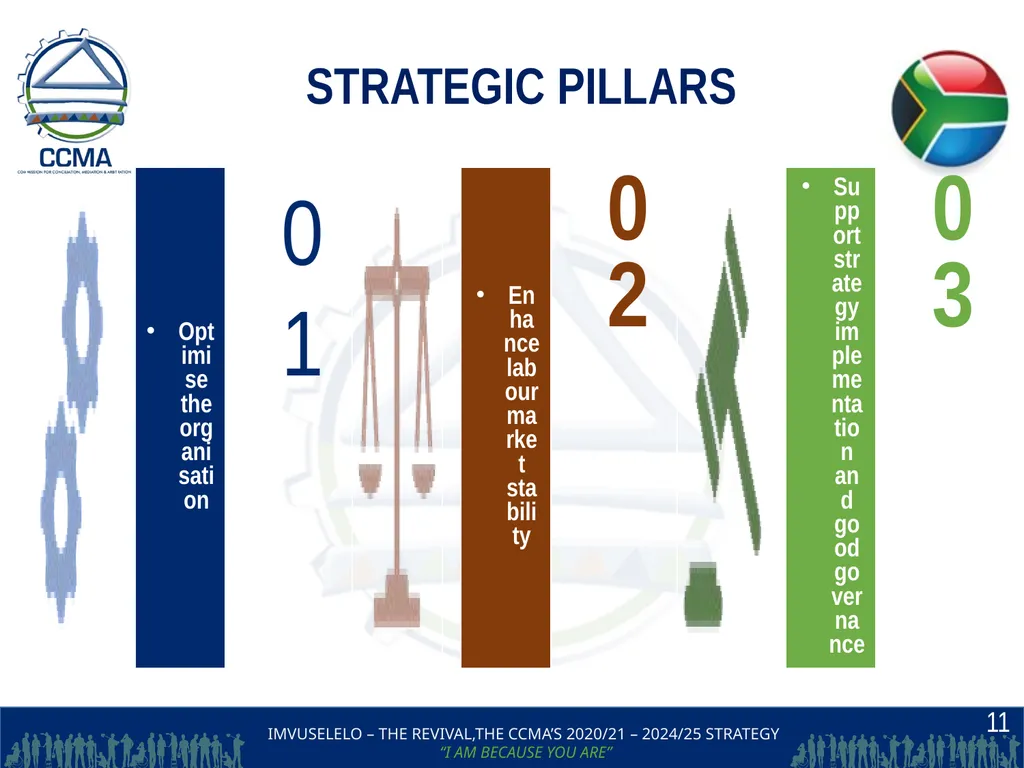 THE COMMISSION FOR CONCILIATION,MEDIATION AND - slide 11 of 44