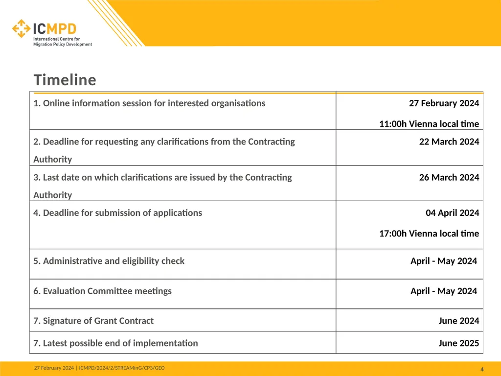 STREAMinG Phase II - Call for Proposals 1. - slide 4 of 34