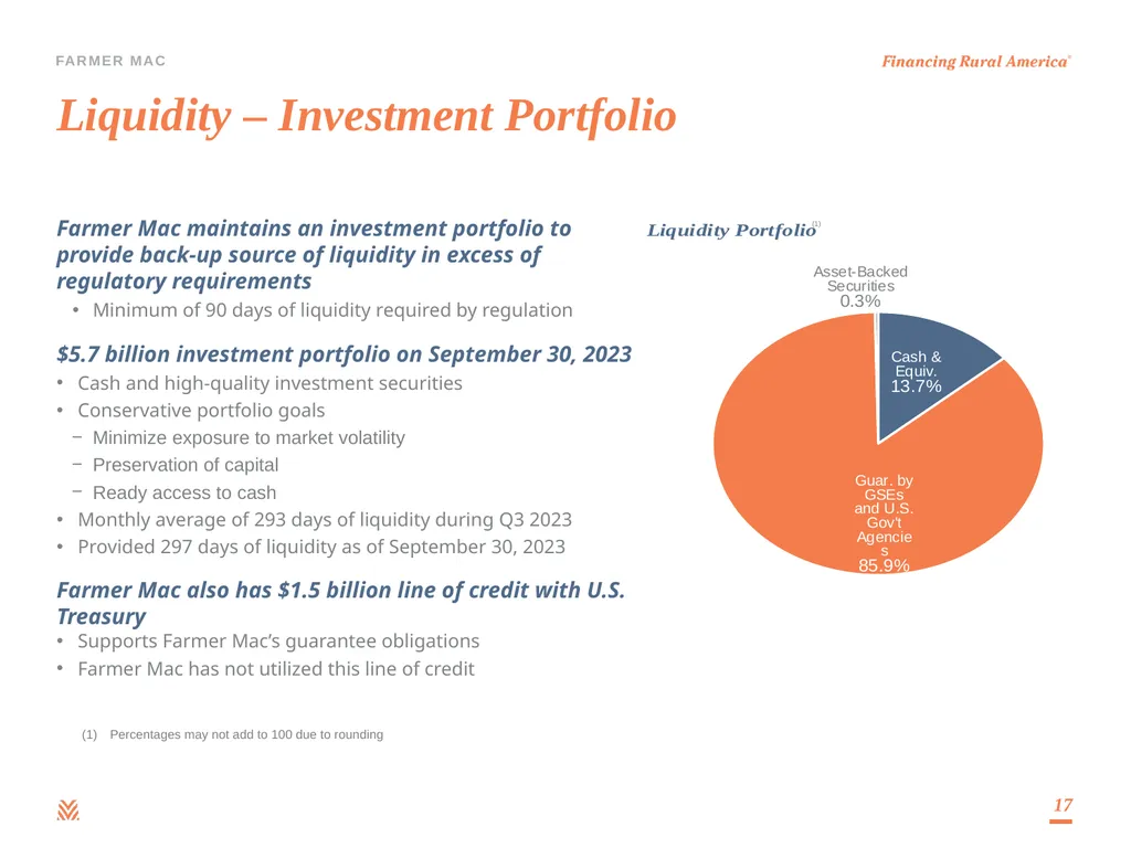 Debt Investor Presentation Third Quarter 2023 - slide 17 of 25