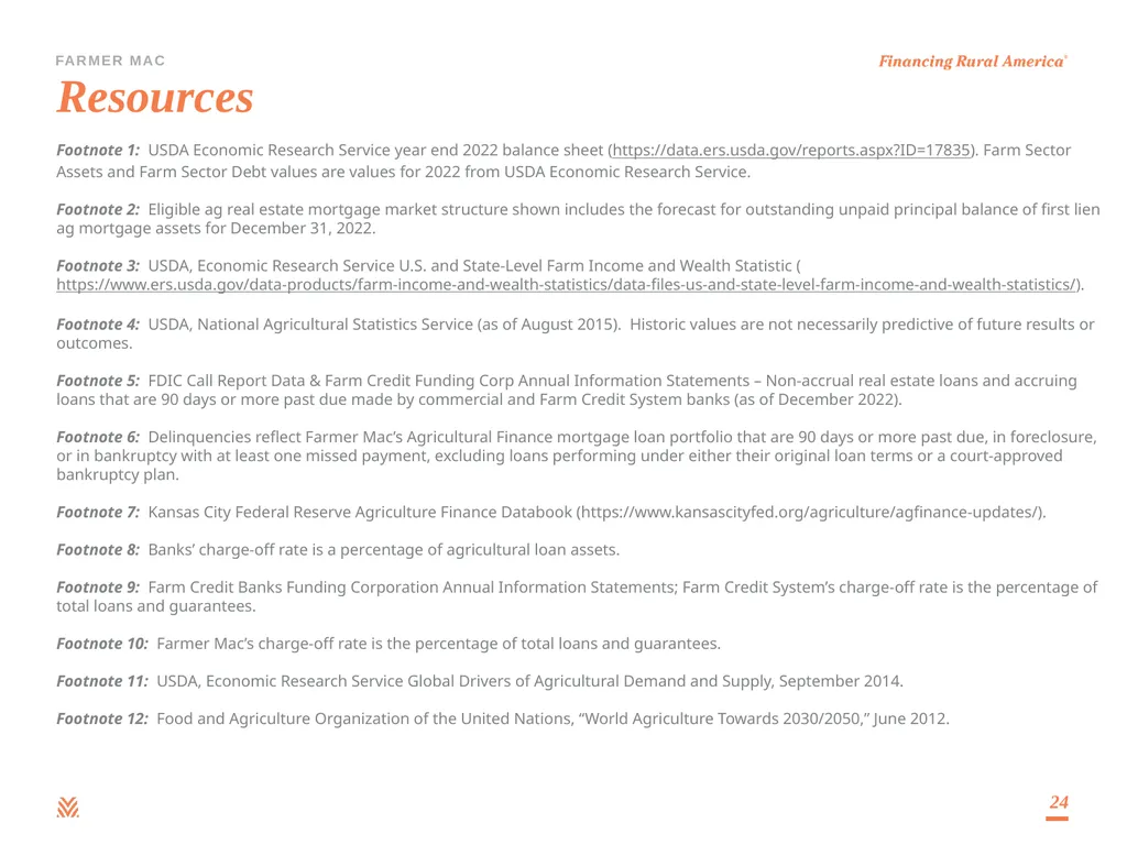 Debt Investor Presentation Third Quarter 2023 - slide 24 of 25