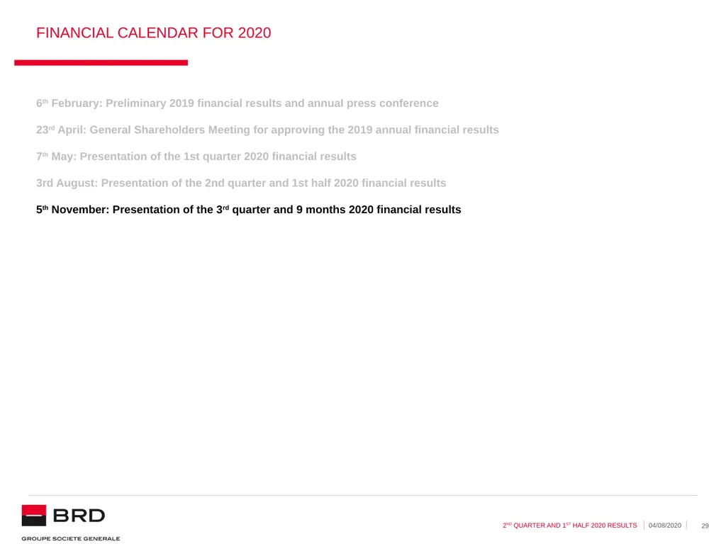 2nd quarter and 1st half 2020 | 04.08.2020 BRD - slide 29 of 31