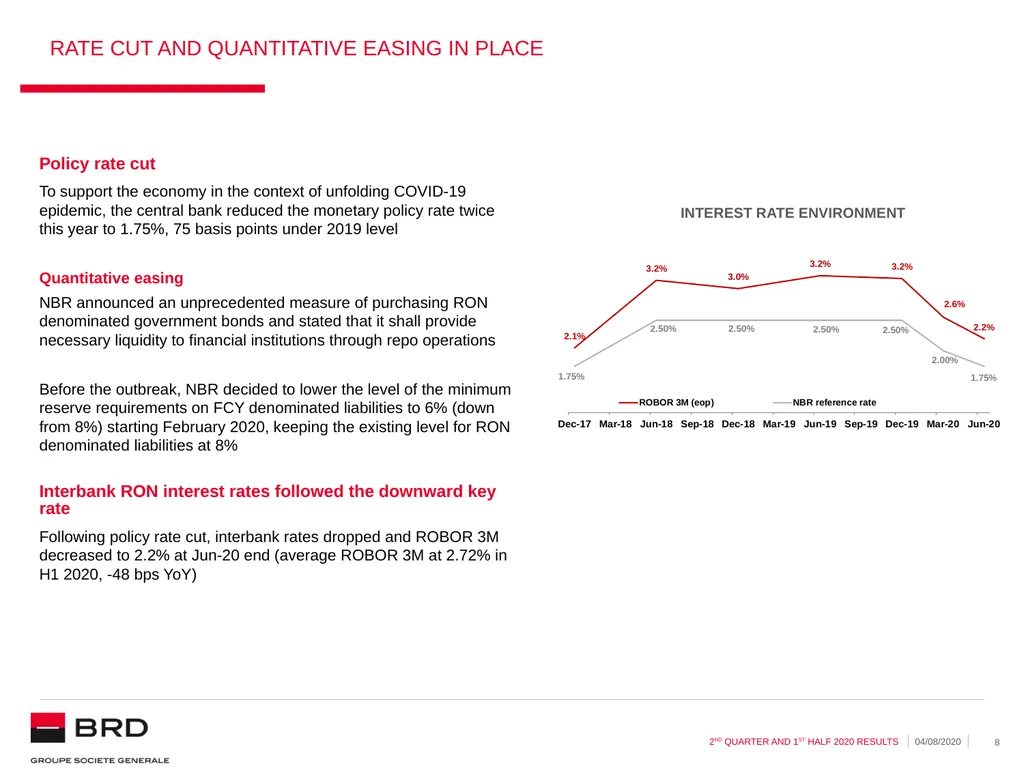 2nd quarter and 1st half 2020 | 04.08.2020 BRD - slide 8 of 31