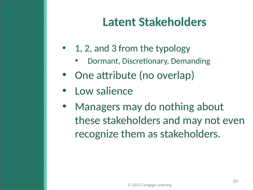 Key Topics Ch 3 & 4 © 2015 Cengage Learning - slide 20 of 36