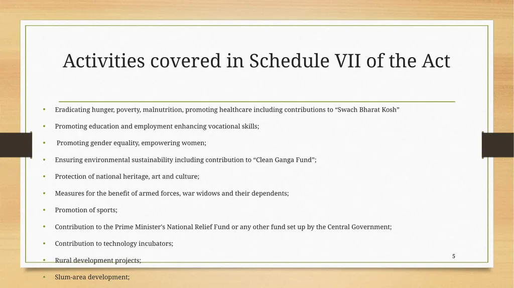 Corporate Social Responsibility Department of - slide 5 of 9