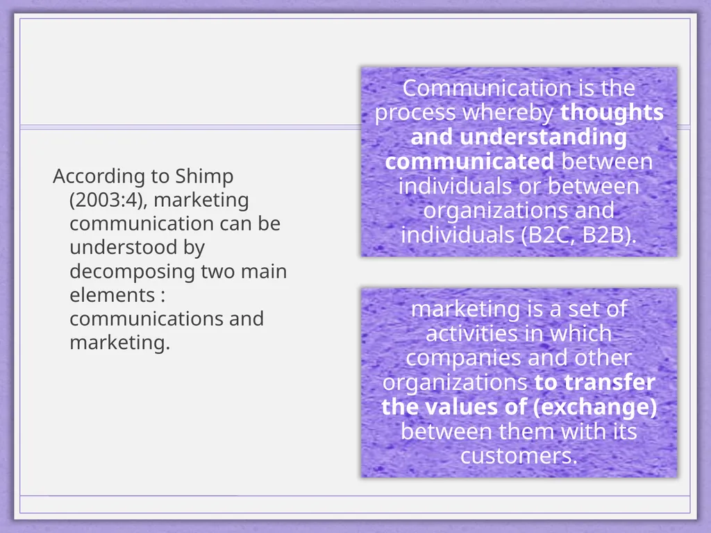 Integrated Marketing Communications Diyah Ayu - slide 3 of 33