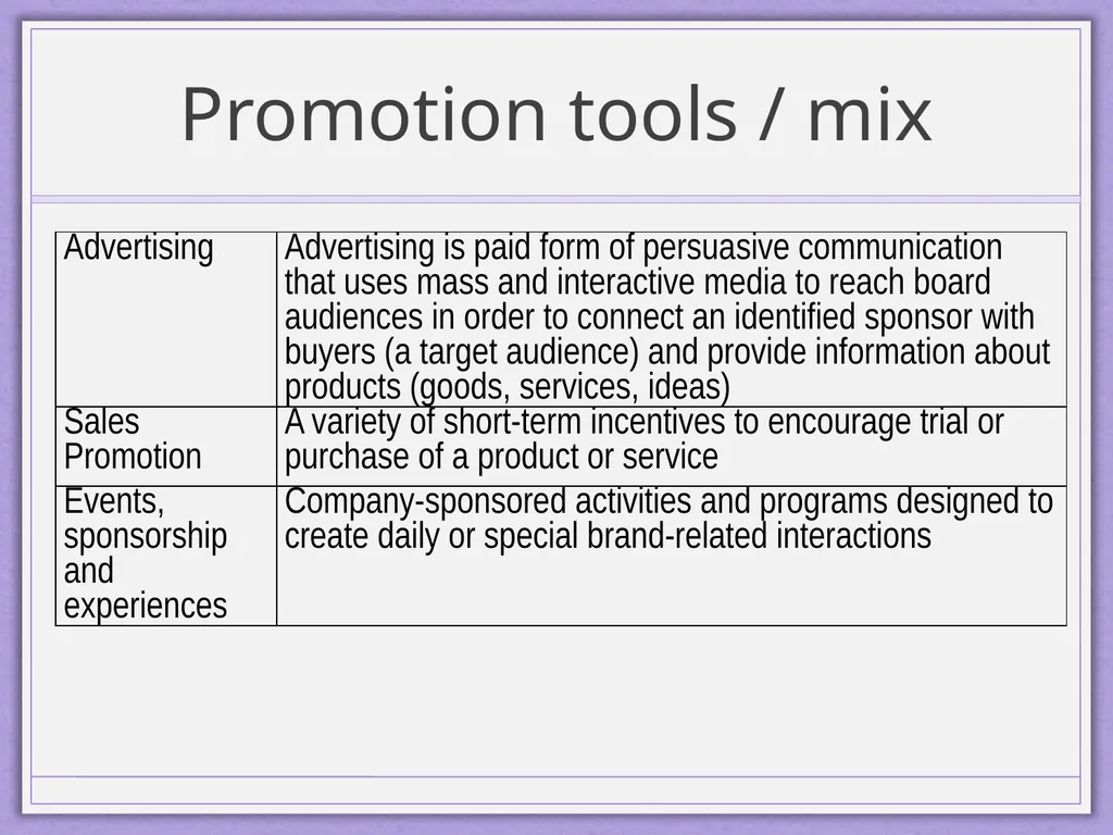 Integrated Marketing Communications Diyah Ayu - slide 27 of 33