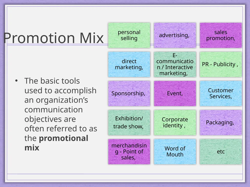 Integrated Marketing Communications Diyah Ayu - slide 12 of 33