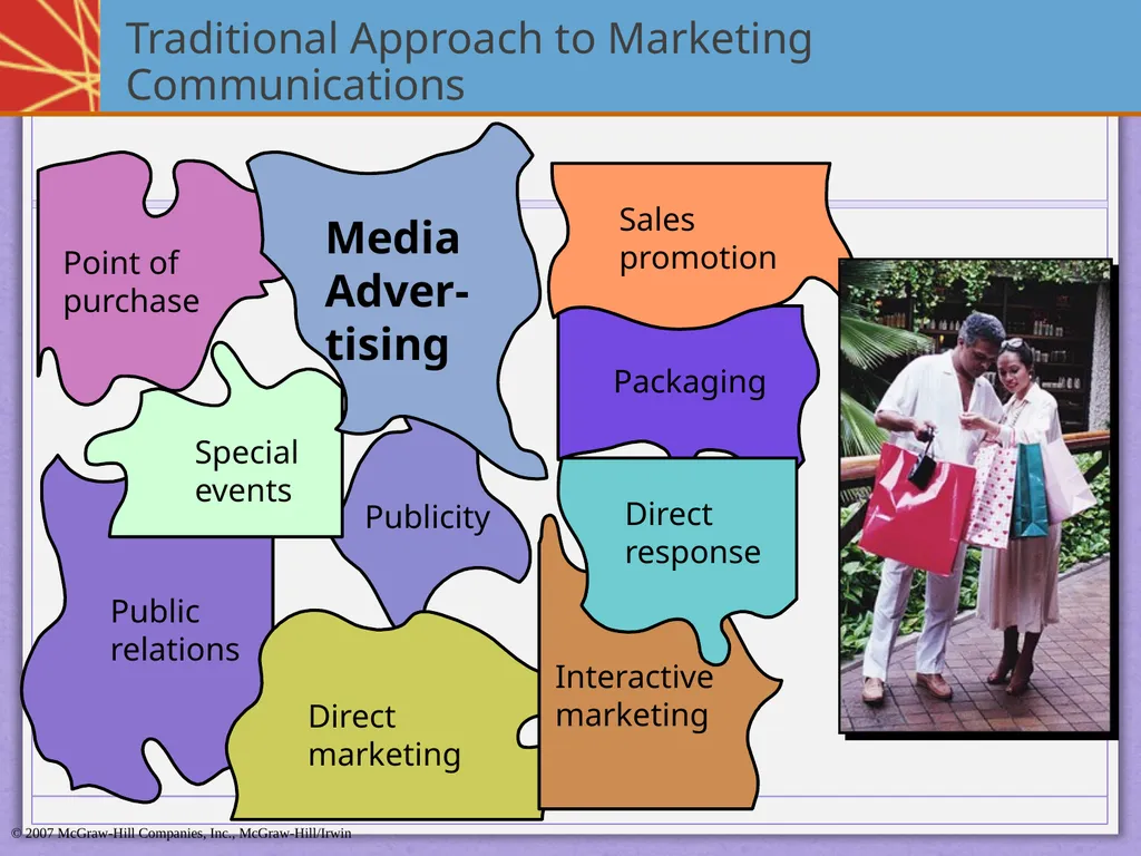 Integrated Marketing Communications Diyah Ayu - slide 8 of 33