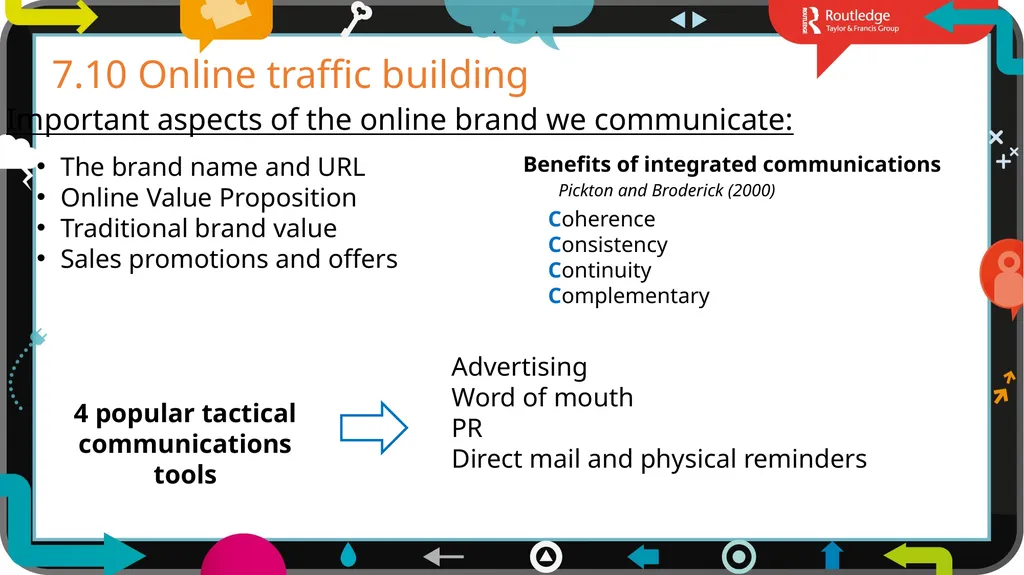 1 7 Chapter Traffic building In Field of Dreams - slide 21 of 23