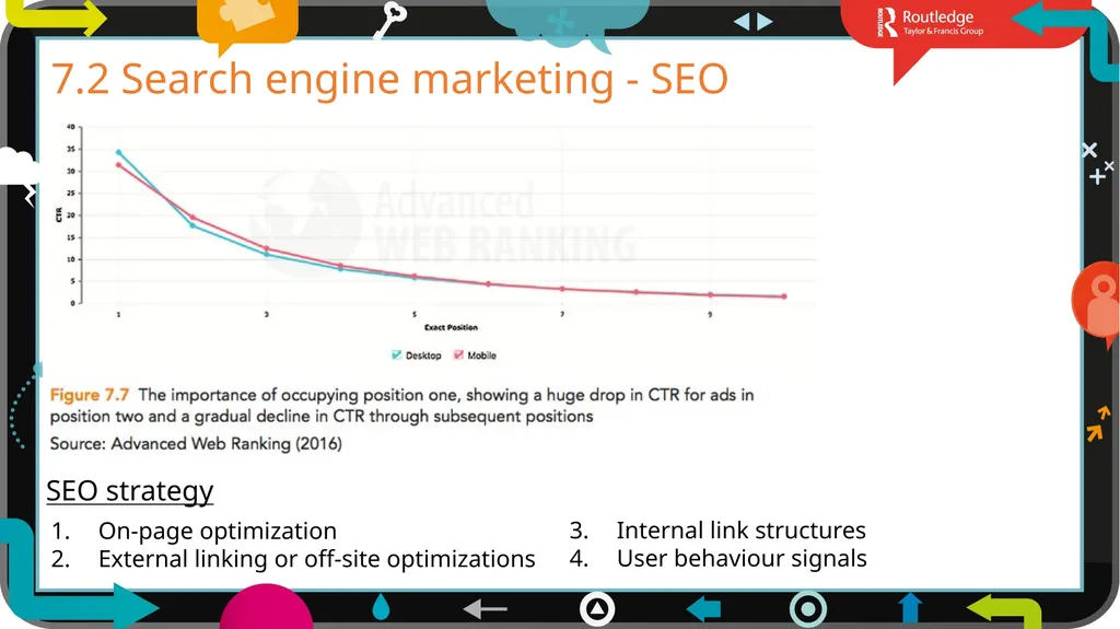 1 7 Chapter Traffic building In Field of Dreams - slide 7 of 23