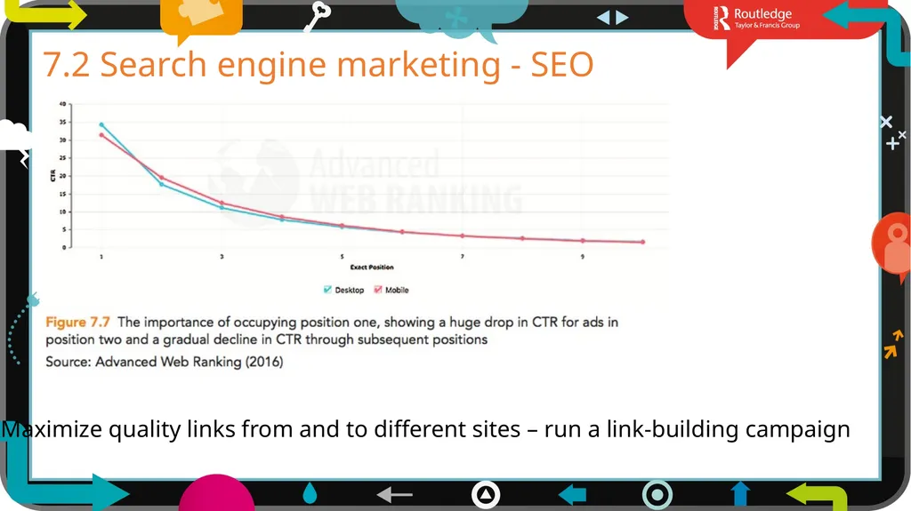 1 7 Chapter Traffic building In Field of Dreams - slide 8 of 23