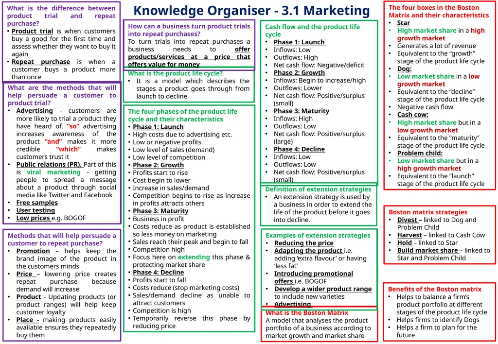What is the definition of marketing? Marketing is - slide 2 of 3