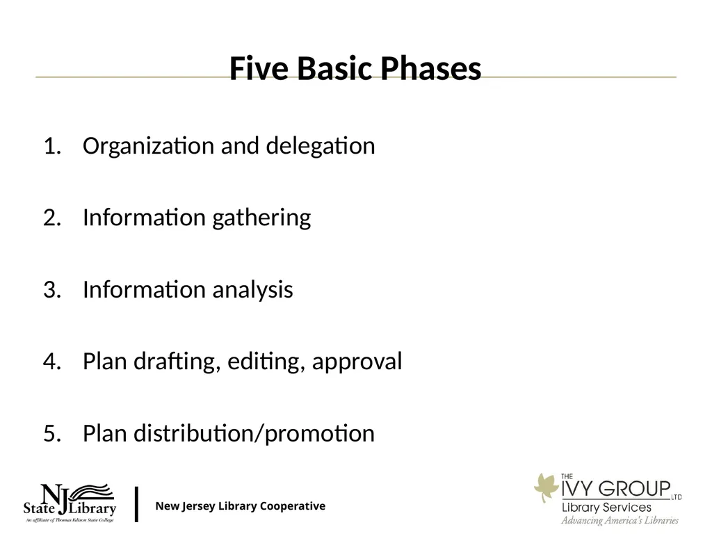 1 On Your Mark. Get Set. Start Planning! New - slide 5 of 28