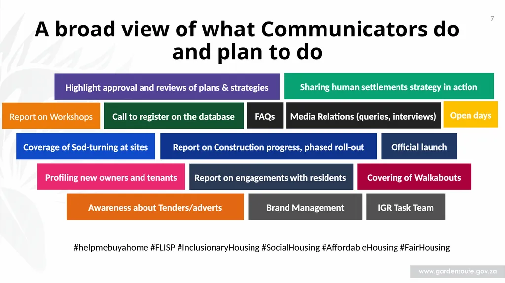 1 Communication and Public Participation Framework - slide 7 of 9