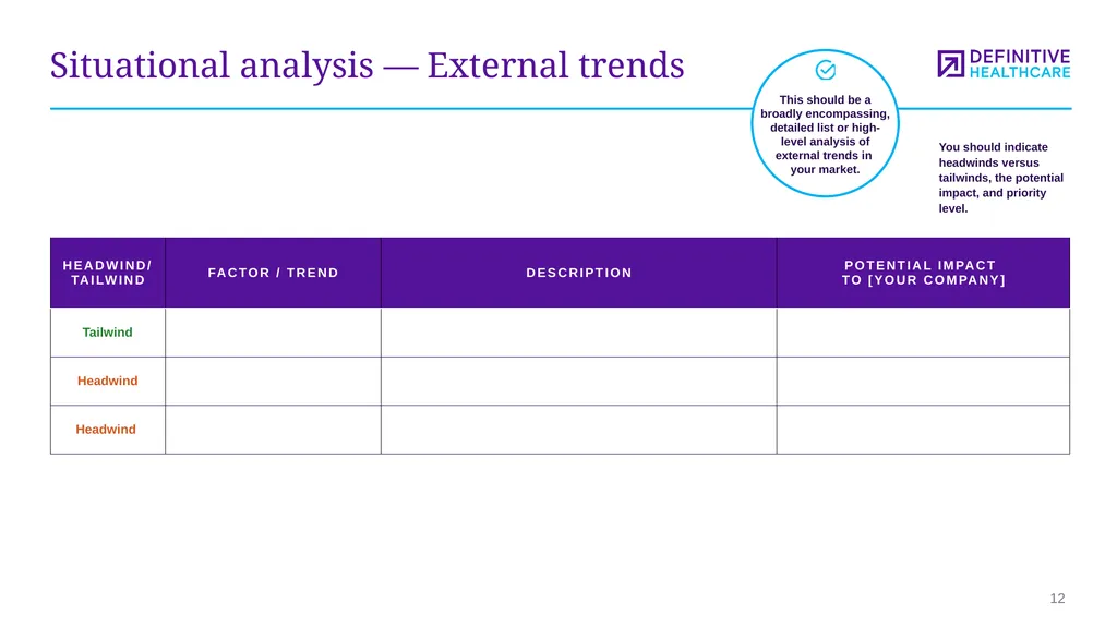 Medtech marketing plan template This template - slide 12 of 47