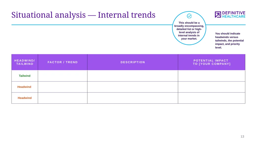 Medtech marketing plan template This template - slide 13 of 47