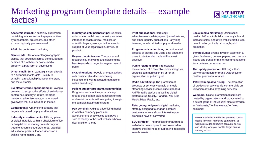 Medtech marketing plan template This template - slide 20 of 47