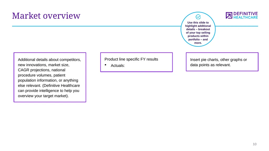 Medtech marketing plan template This template - slide 10 of 47