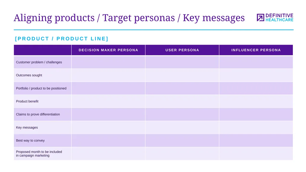 Medtech marketing plan template This template - slide 38 of 47