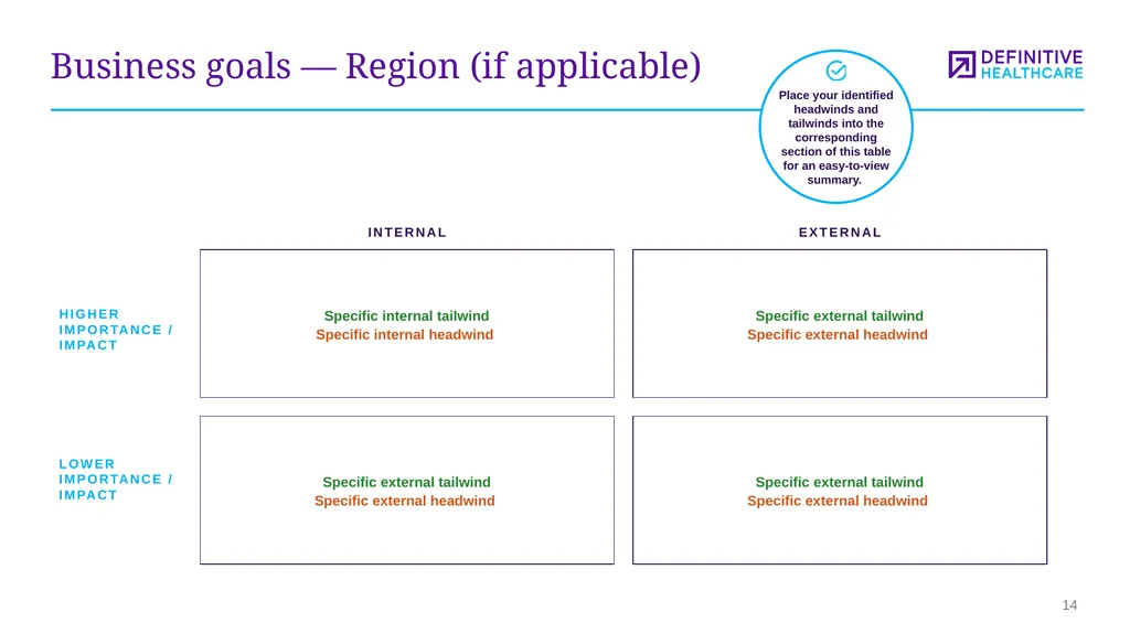 Medtech marketing plan template This template - slide 14 of 47