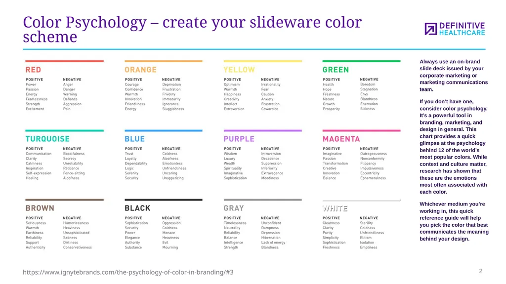 Medtech marketing plan template This template - slide 2 of 47
