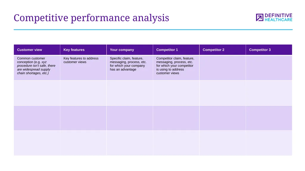 Medtech marketing plan template This template - slide 37 of 47