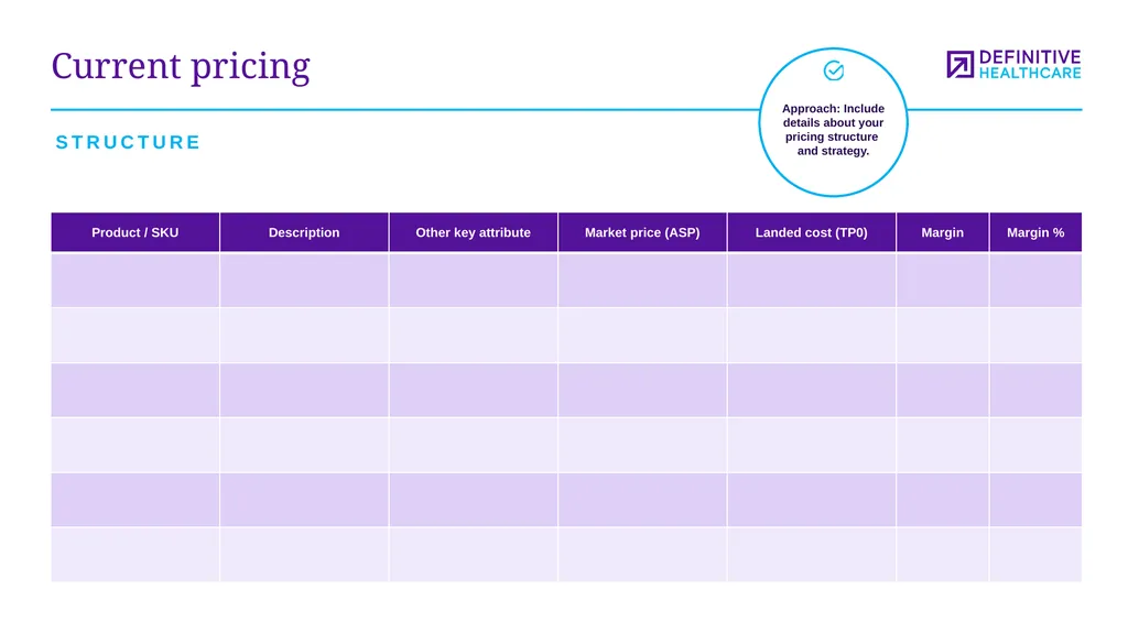Medtech marketing plan template This template - slide 42 of 47