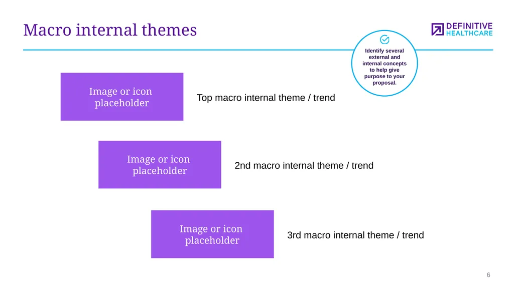 Medtech marketing plan template This template - slide 6 of 47