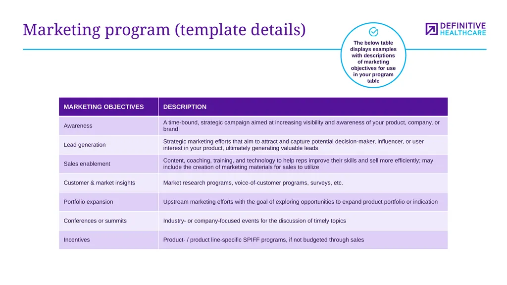 Medtech marketing plan template This template - slide 19 of 47