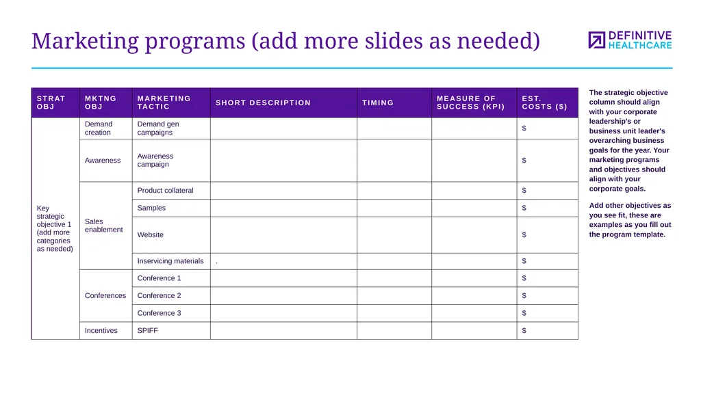 Medtech marketing plan template This template - slide 22 of 47