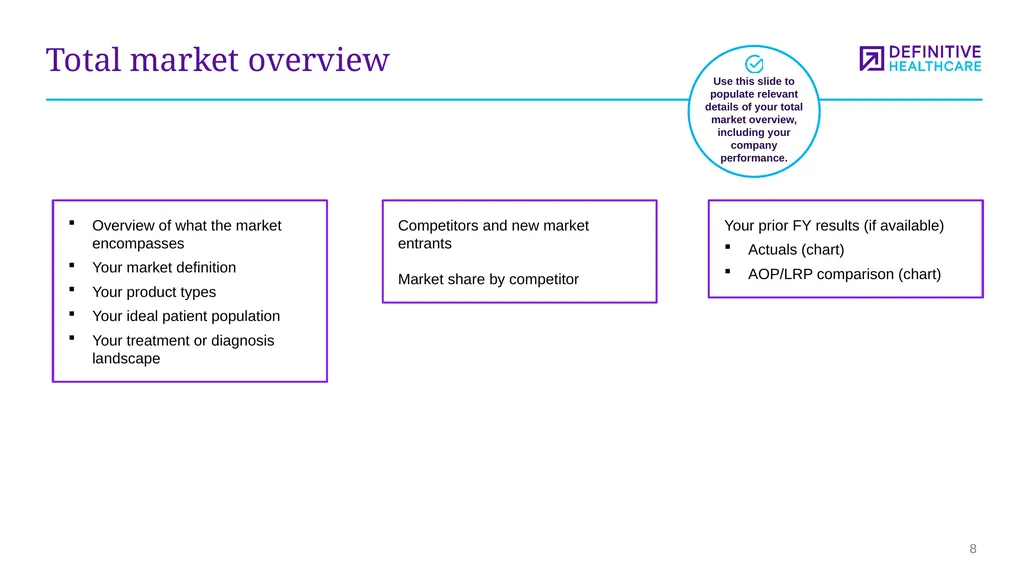 Medtech marketing plan template This template - slide 8 of 47