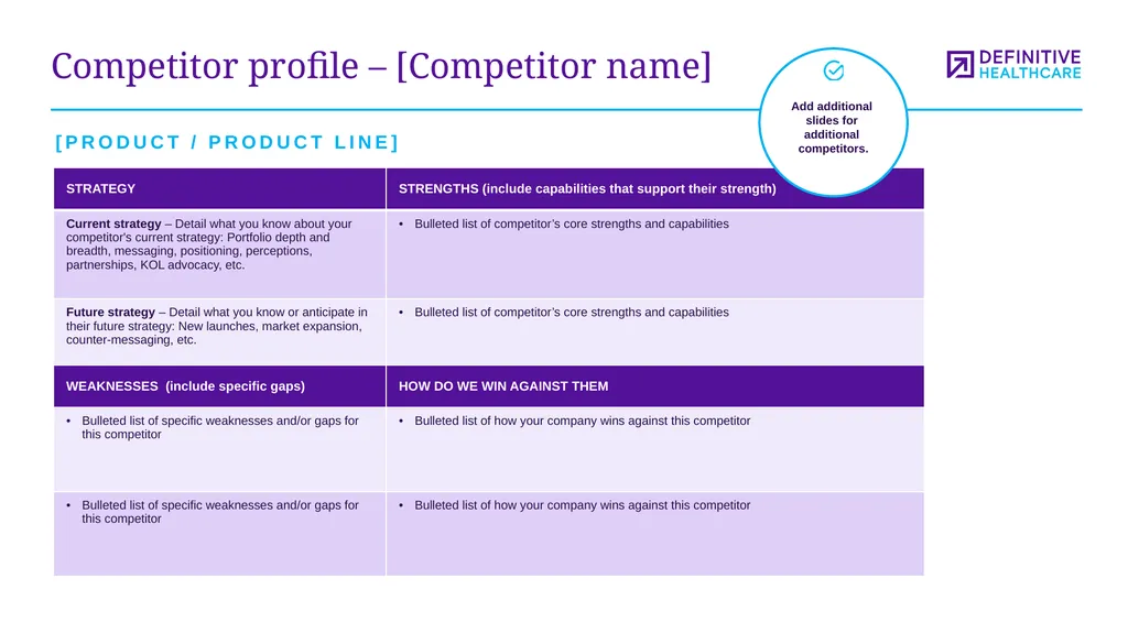 Medtech marketing plan template This template - slide 34 of 47