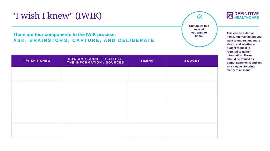 Medtech marketing plan template This template - slide 46 of 47