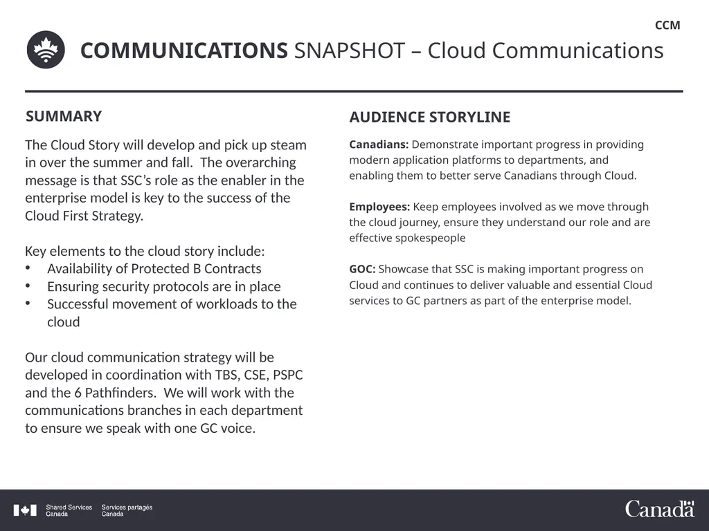 COMMUNICATIONS SNAPSHOT – Cloud Communications