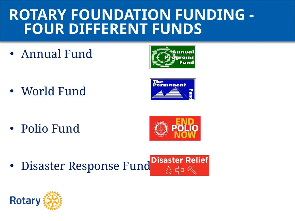 GRANT CERTIFICATION TRAINING District 6200 April - slide 3 of 40