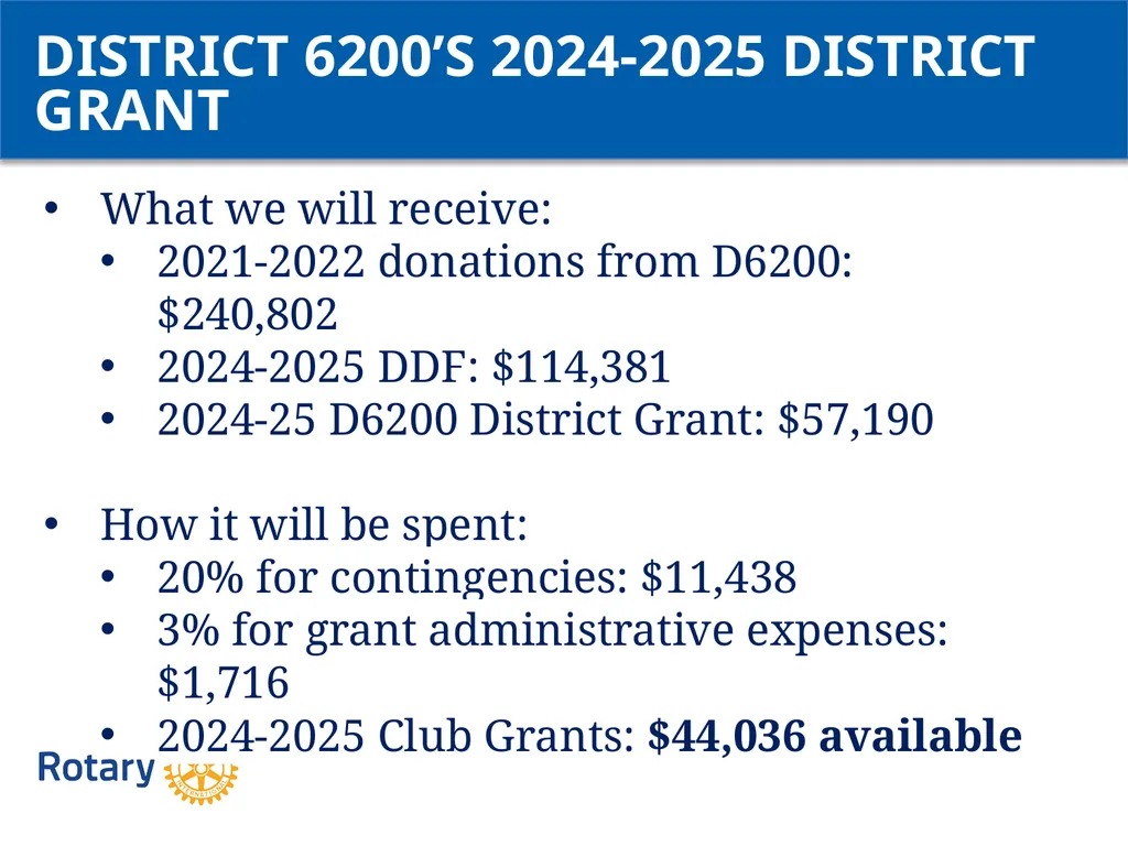 GRANT CERTIFICATION TRAINING District 6200 April - slide 8 of 40