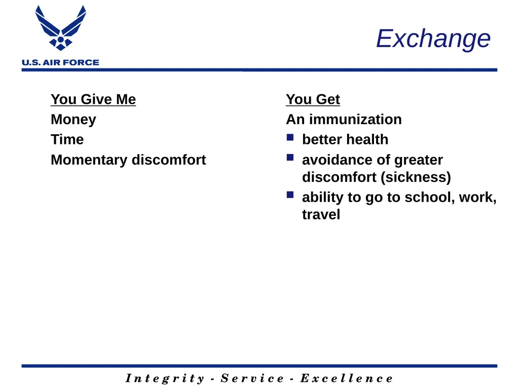Social Marketing 101 Jim Grizzell, MBA, MA, MCHES, - slide 18 of 37