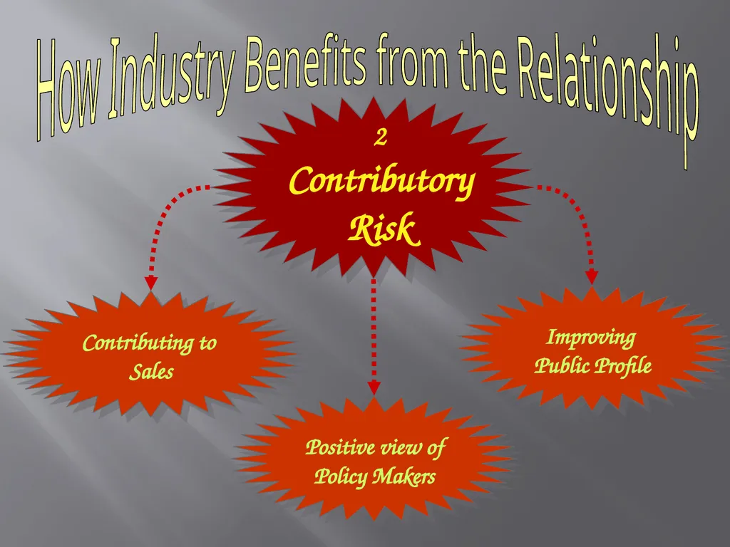 Peter J. Adams School of Population Health - slide 20 of 38